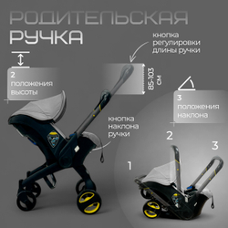 Коляска-автокресло BubaGO Mirco 4в1
