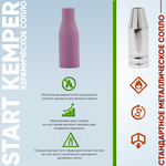 Сопло керамическое OSA START Kemper (MS 15) STM0016