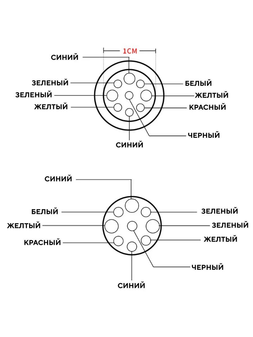 Удлинитель кабель мотор-колеса с быстросъемным водонепроницаемым разъемом