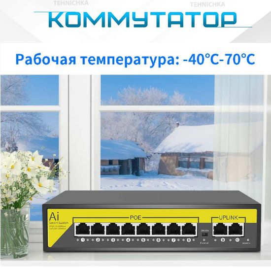 Коммутатор F0820GBL-A, 8POE*10/100Mbps + 2Uplink*10/100/1000Mbps, 120W