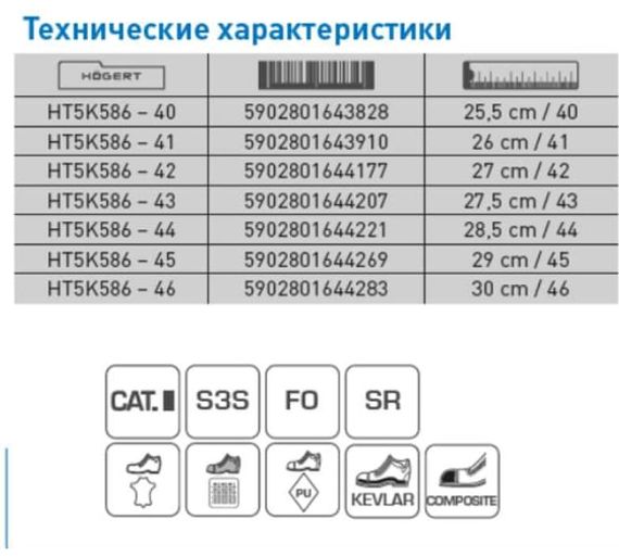 Полуботинки рабочие THALE Högert, арт. HT5K586