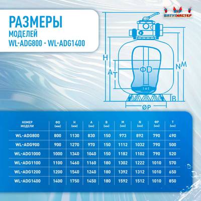 Песочный фильтр WL-ADG500 для бассейна до 92 м³, до 80 кг песка, до 11500 л/ч