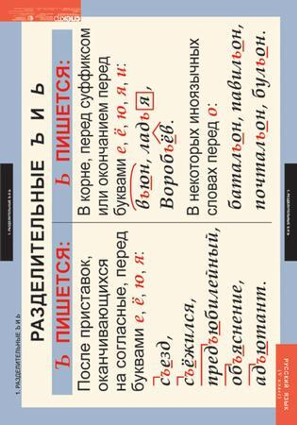 Комплект таблиц "Русский язык 5 класс" ( 14 таб.)