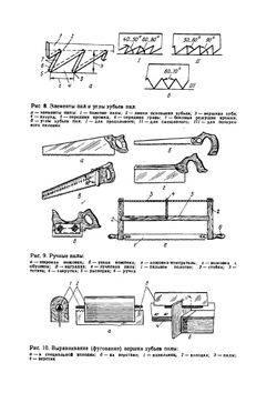 Иллюстрированное пособие по производству столярно-мебельных изделий | С.С. Шумега