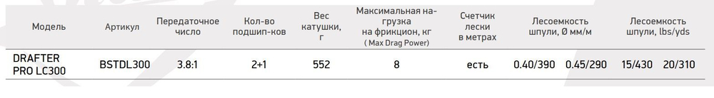 Катушка для рыбалки мультипликаторная Black Side Drafter Pro LC 300