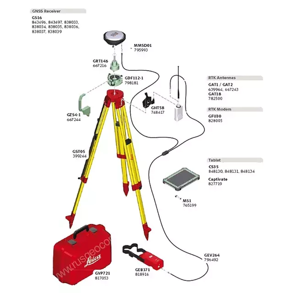 GPS/GNSS-приемник LEICA GS16 3.75G & UHF (минимальный)