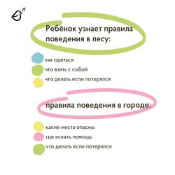 Опасные приключения Веры и Саши. Уровень: ЛЕС//Уровень: ГОРОД.