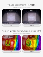 Medicube Сыворотка-мист с ПДРН и глутатионом для упругости и сияния кожи PDRN Pink Glutatione Serum Mist 100 мл