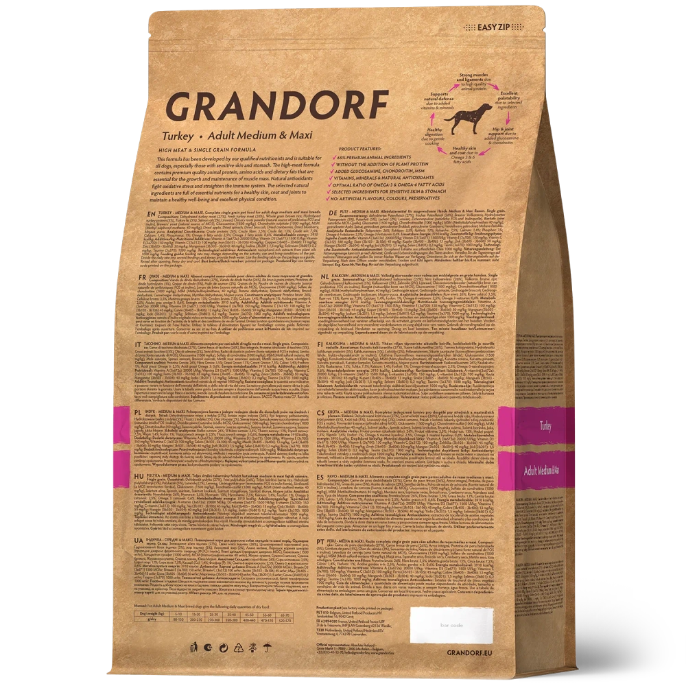 Grandorf Turkey, Adult Medium & Maxi для средних и крупных пород (Индейка)