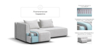 Угловой диван левый Кинг Твин Шенилл Клауд крем