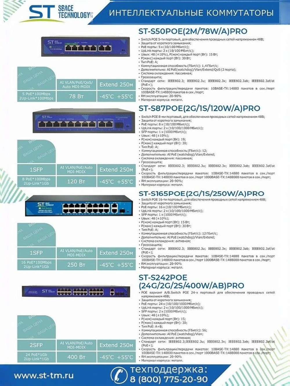 Источник питания ST-S165POE (2G/1S/250W/A)PRO (версия 2)