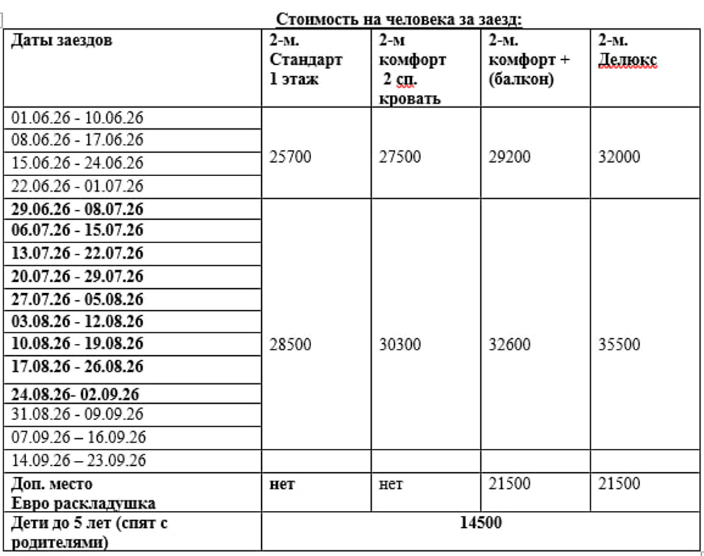 СУХУМ Отель «SAMSON»