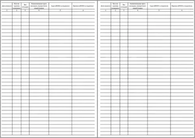 Технологический журнал учета медицинских отходов класса Б в клинике 100 страниц мягкая обложка шнуровка нумерация