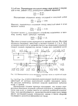Проектирование часов и часовых систем | З. М. Аксельрод