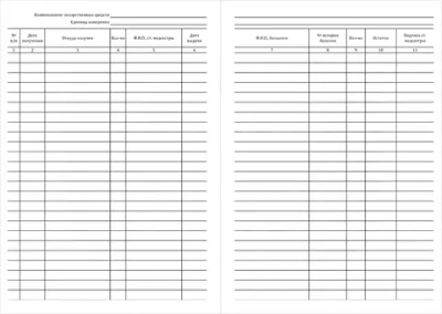 Журнал учета лекарственных средств 60 страниц мягкая обложка