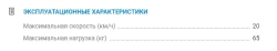 Электроквадроцикл Avantis CLASSIC E 800W NEW