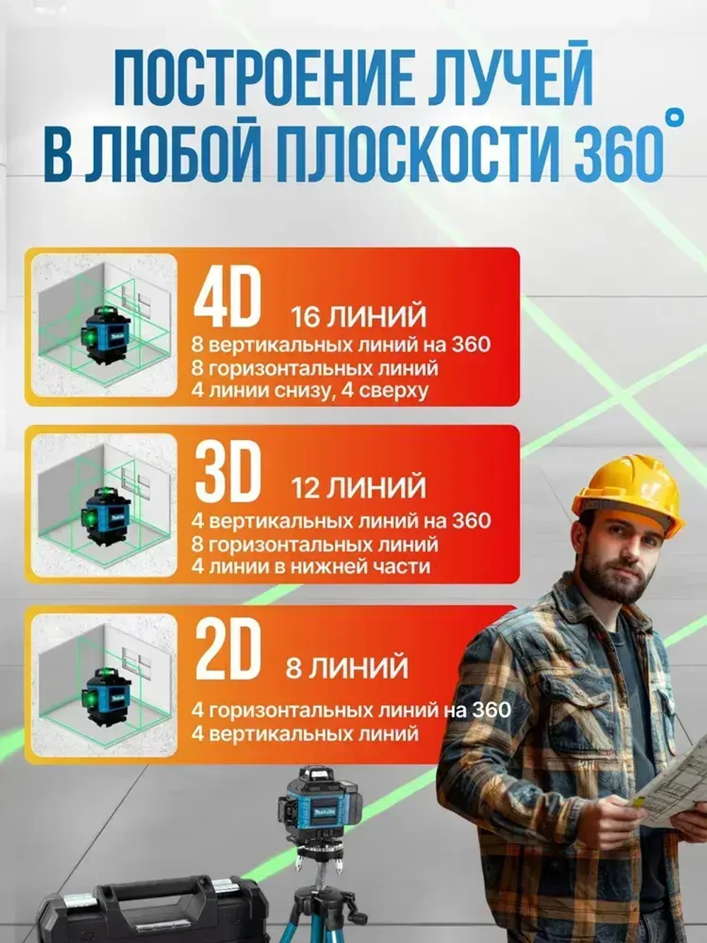 Лазерный уровень / Нивелир зеленый луч