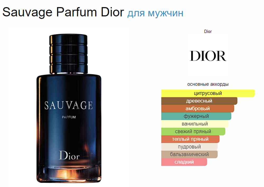 Christian Dior Sauvage Parfum 2019 100ml (duty free парфюмерия)