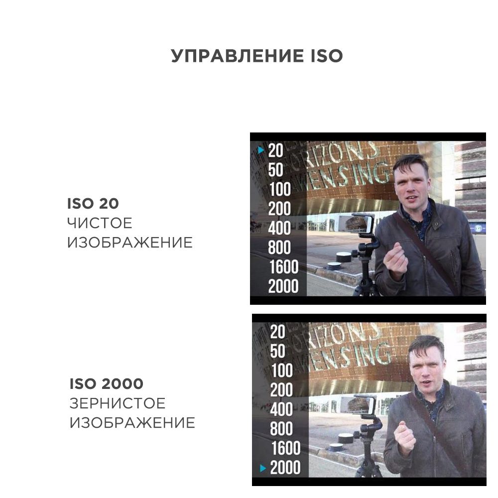 Держатель  MW PT-ONE BS 52 для смартфона Miggo