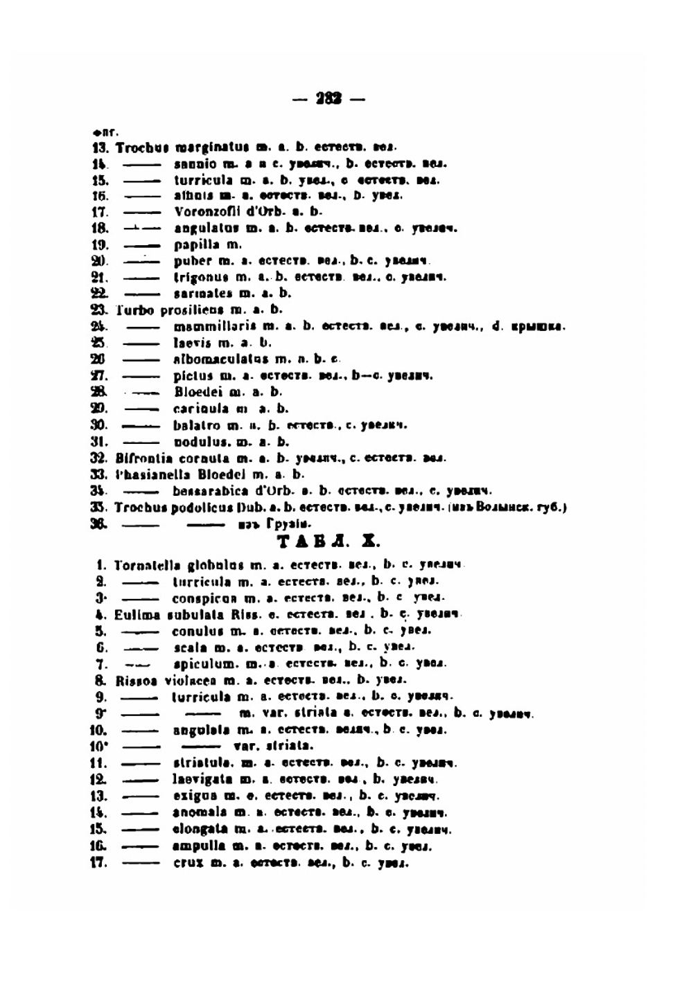 Атлас к палеонтологии России. Новый период | К.Э. вон Эйхвальд