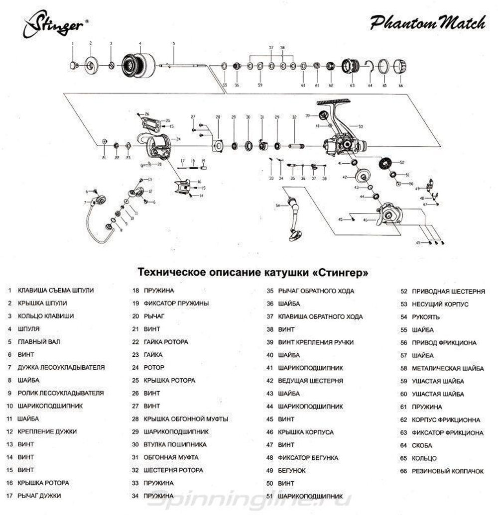 Катушка для рыбалки матчевая Stinger Phantom Match R