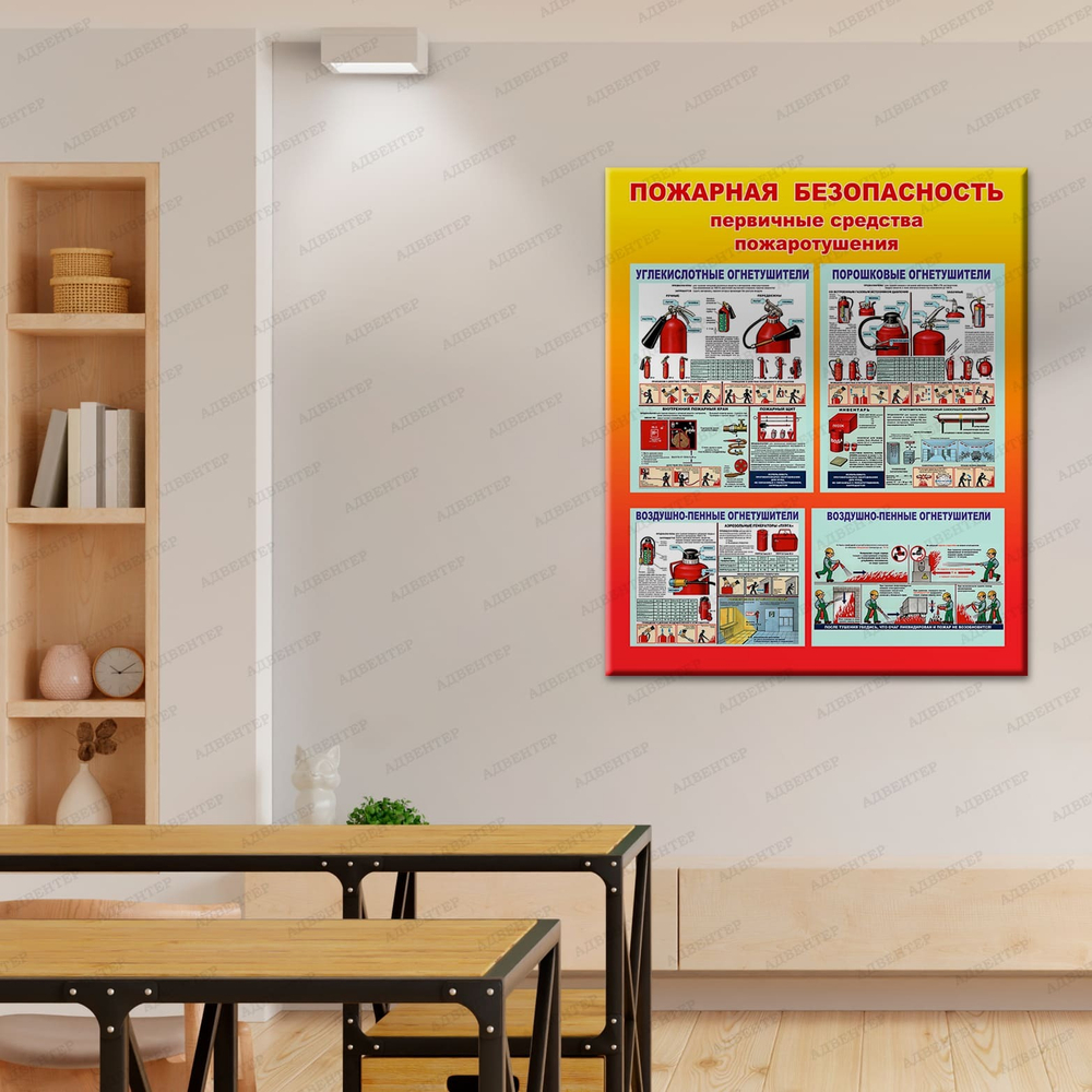 Стенд Пожарная безопасность. Первичные средства пожаротушения 510