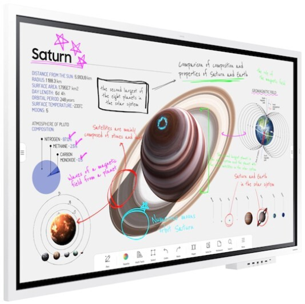 Интерактивная панель  Samsung WM75B