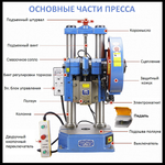Настольный пресс JB04-3T арт.0243141