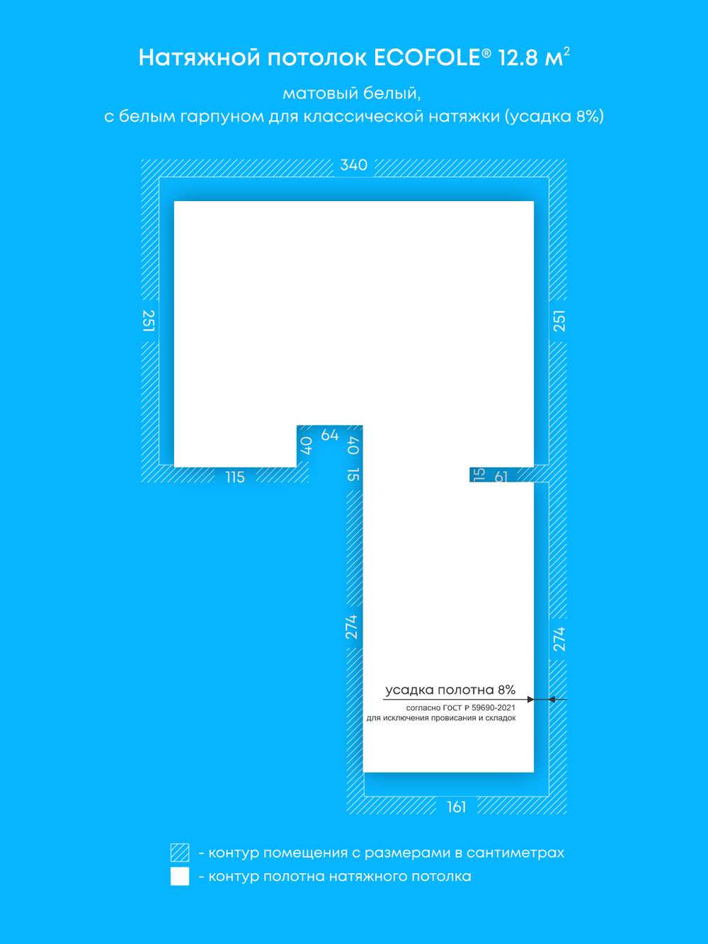 Натяжные потолки: 19.6 м2, 3.1 м2, 12.8 м2