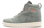 Кроссовки Jordan Air Jordan 1 High Zip (Женская размерная сетка)
