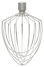 Миксер планетарный Robot Coupe RM 8