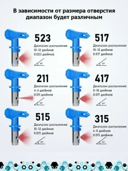 безвоздушных распылителях краски,6 комплектов, с двумя держателями сопел