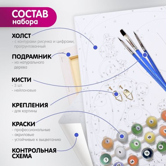 Rəqəmlərlə rəngləmə \  Картина по номерам (30Х30 sm) БЭТМЕН