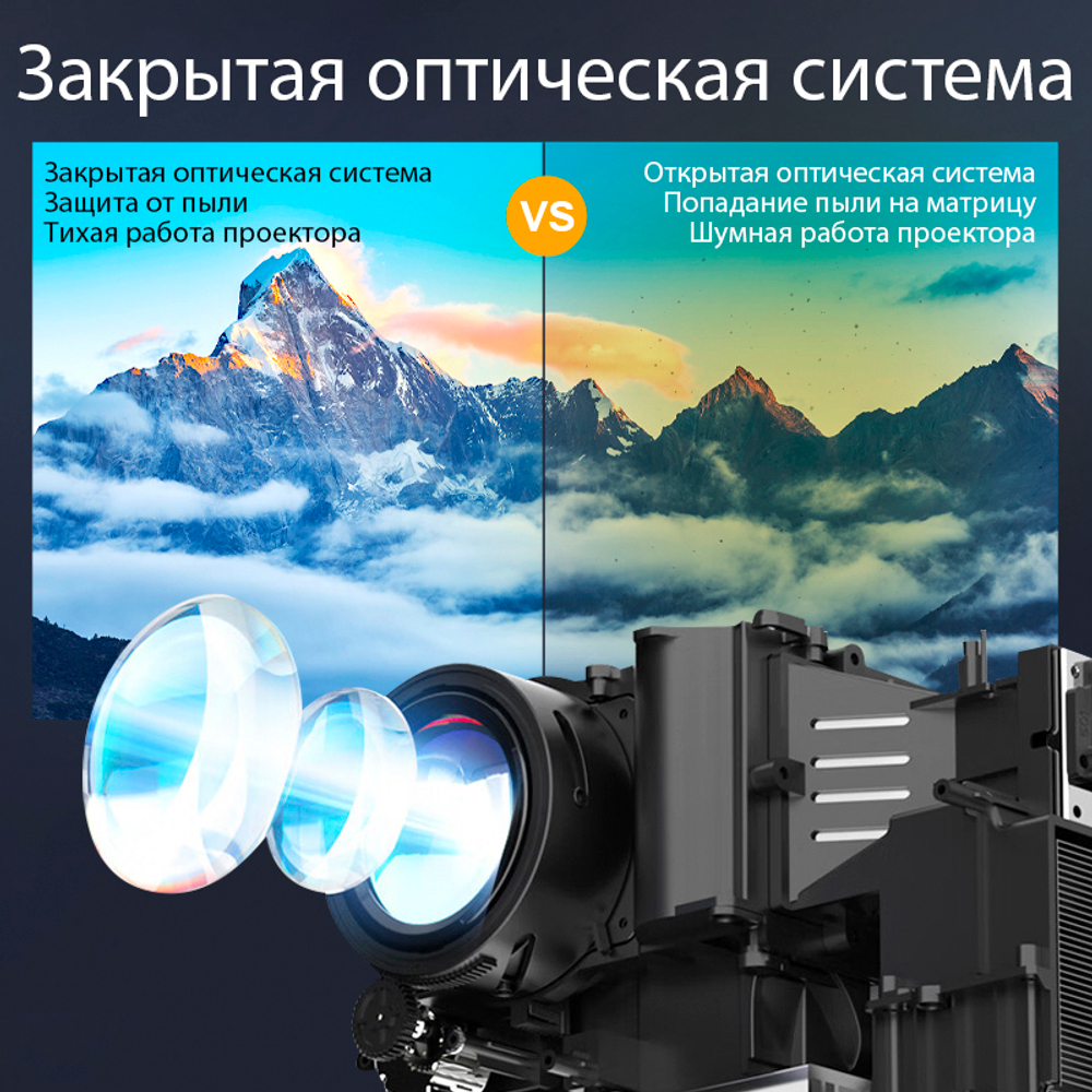 Проектор ThundeaL TDA6W