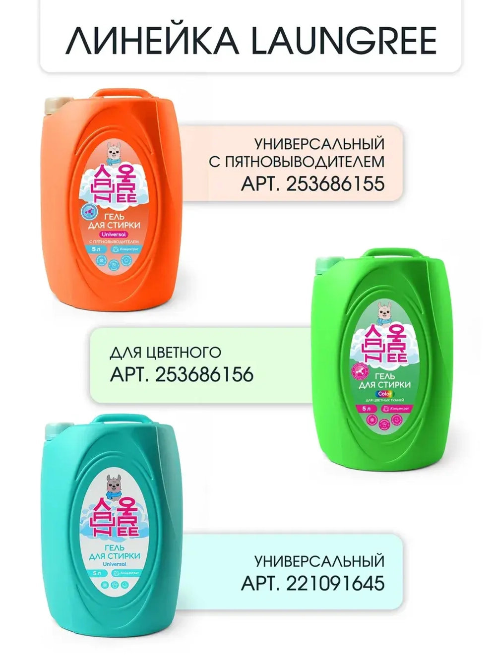 Капсулы для стирки