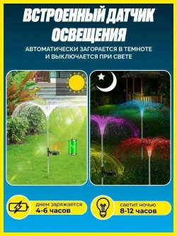 Trend Hot Уличный светильник