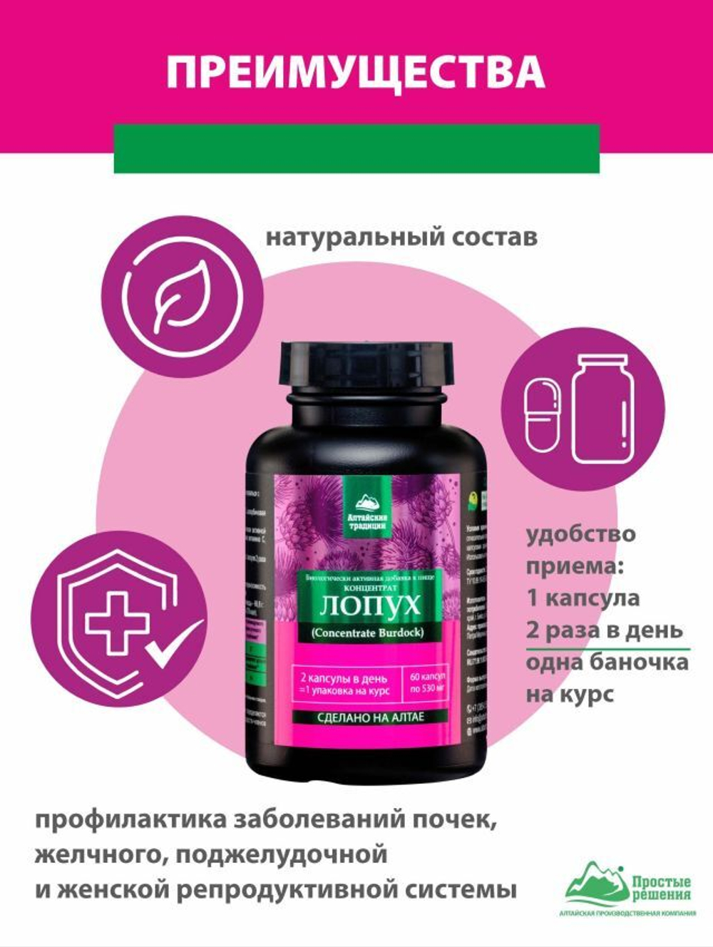 Концентрат Лопух (Сoncentrate Burdock)