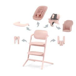 Стульчик Cybex Lemo 4-in-1 Set Pearl Pink
