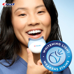 Crest 3D Whitestrips Professional Effects Light — Отбеливающие полоски для зубов: до 12 тонов за 20 дней