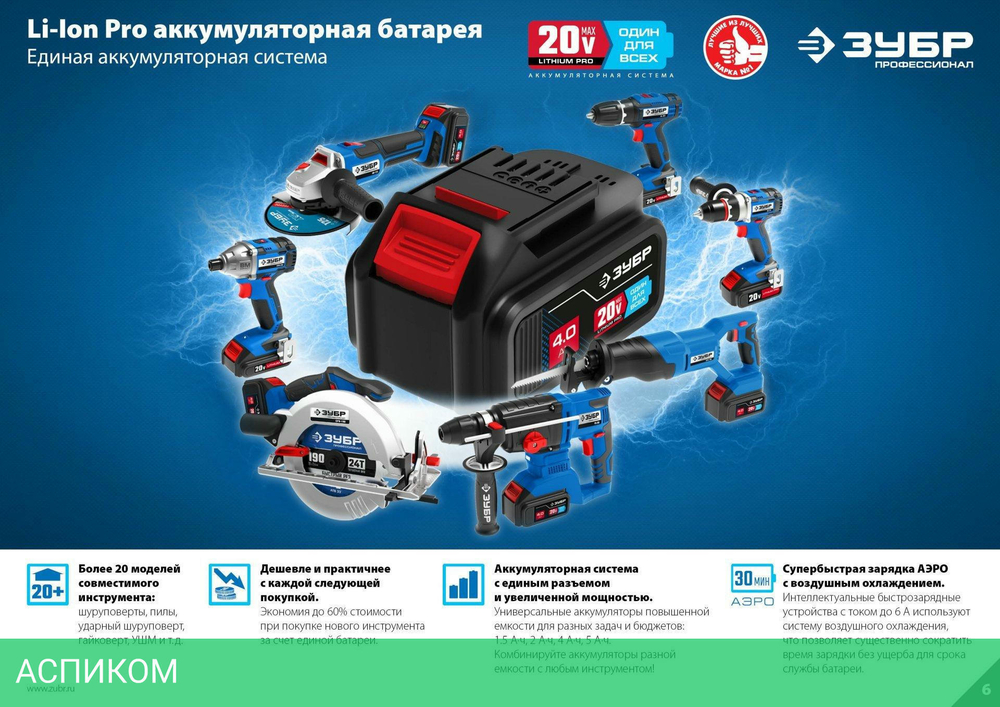 Сабельная пила Зубр SPB-180