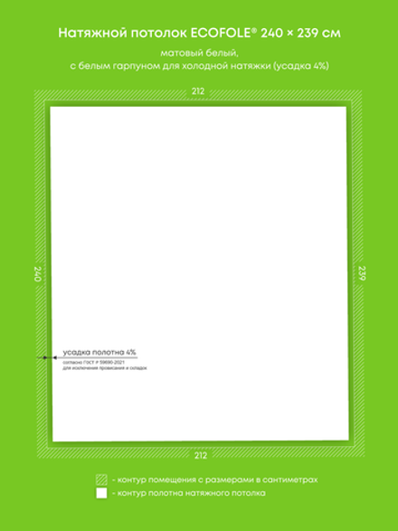 Натяжные потолки 5.1 м2, 2.5 м2, 1.1 м2
