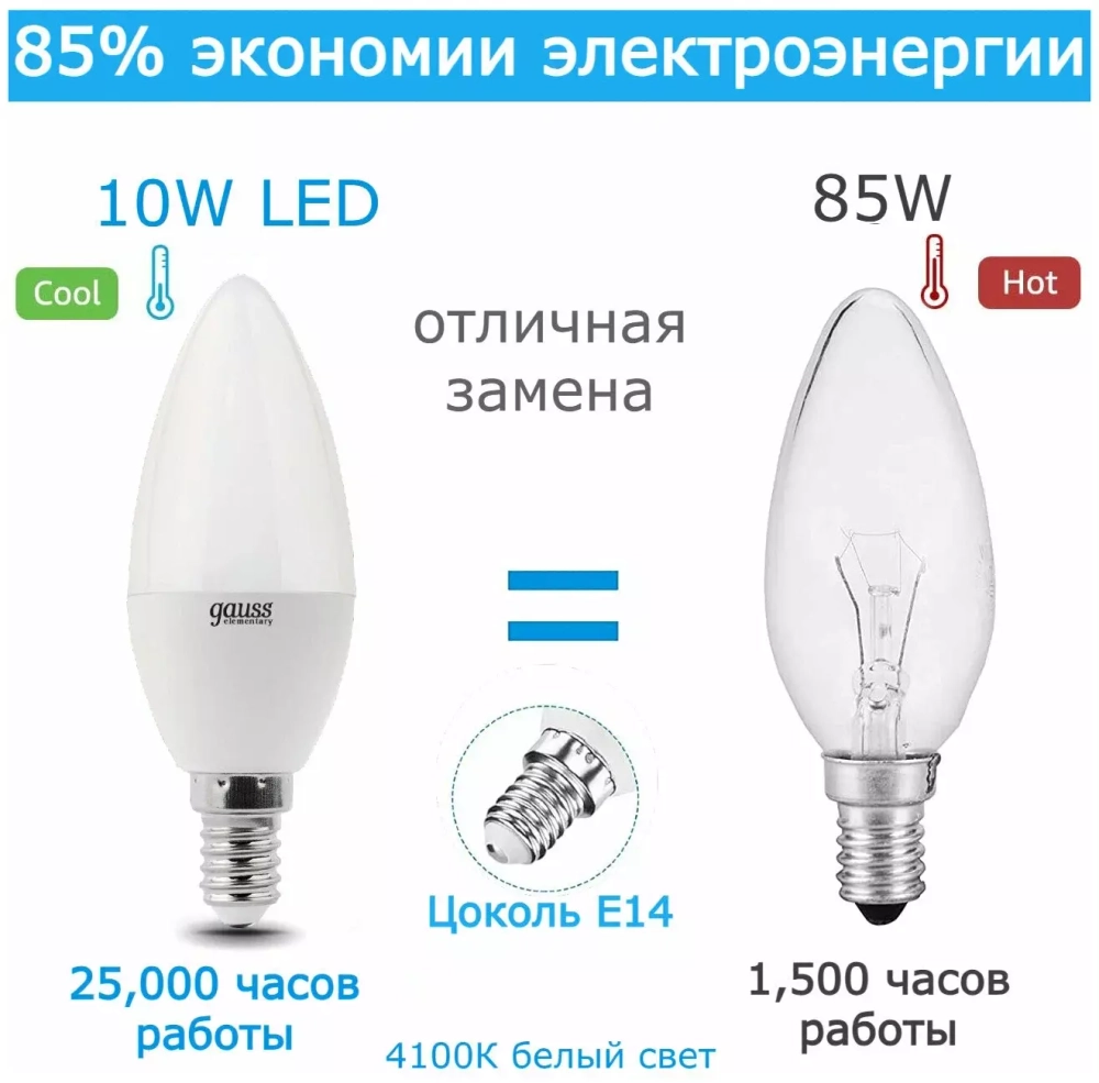 Лампа Gauss LED Elementary Свеча 10W E14 730 lm 4100K  33120