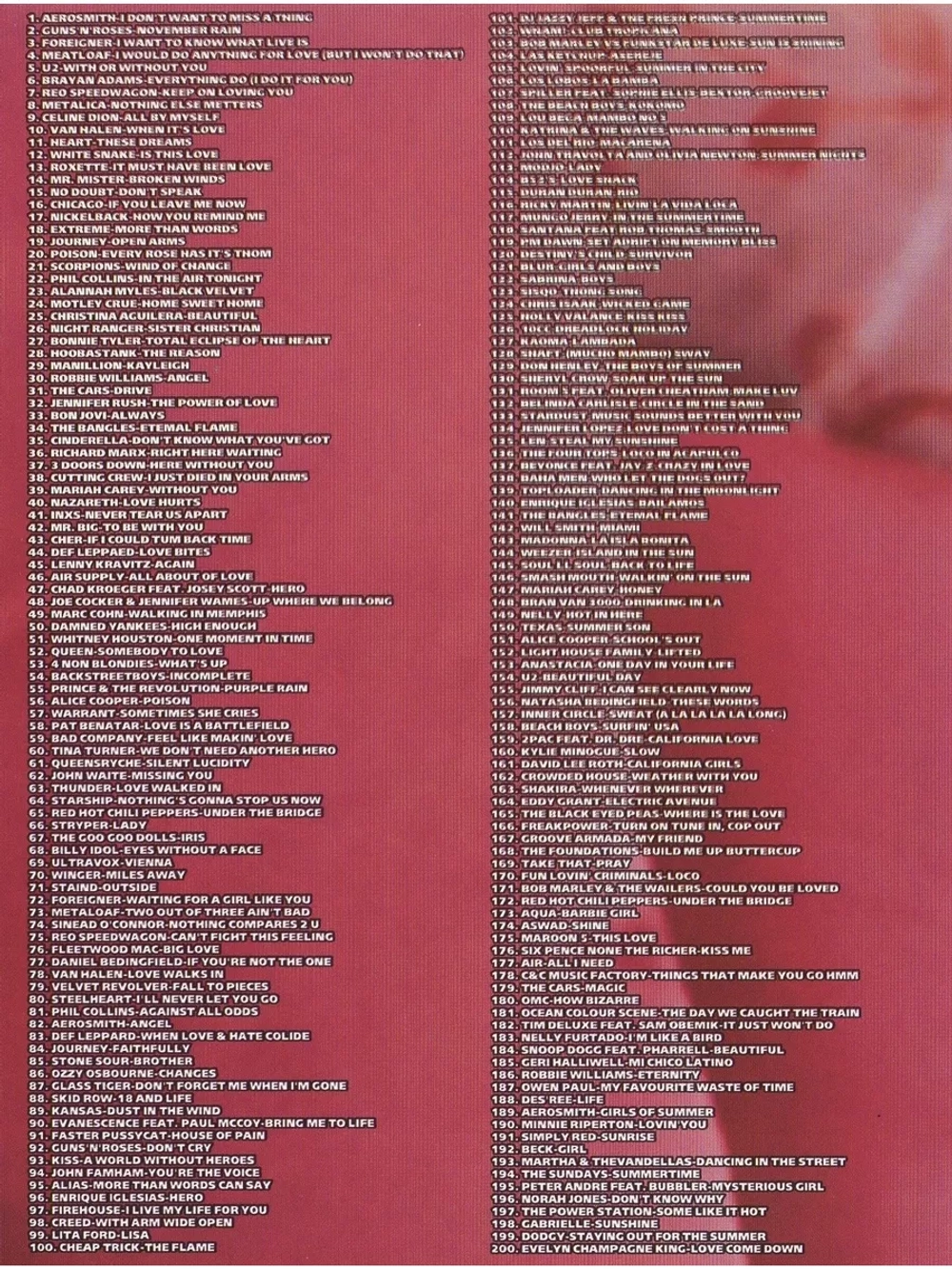 Дискотека Бездна: Медляк Plus (Клипы DVD)