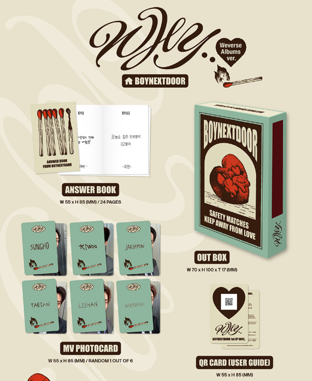 Альбом BOYNEXTDOOR - 1st EP ALBUM WHY.. (weverse ver.)