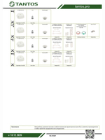Видеокамера IP TSi-P5FP