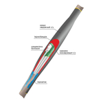 Муфта кабельная соединит. 1кВ 1ПСТ(тк)нг-LS-5х(35-50) с болтов. соединителями Нева-Транс Комплект 22040030