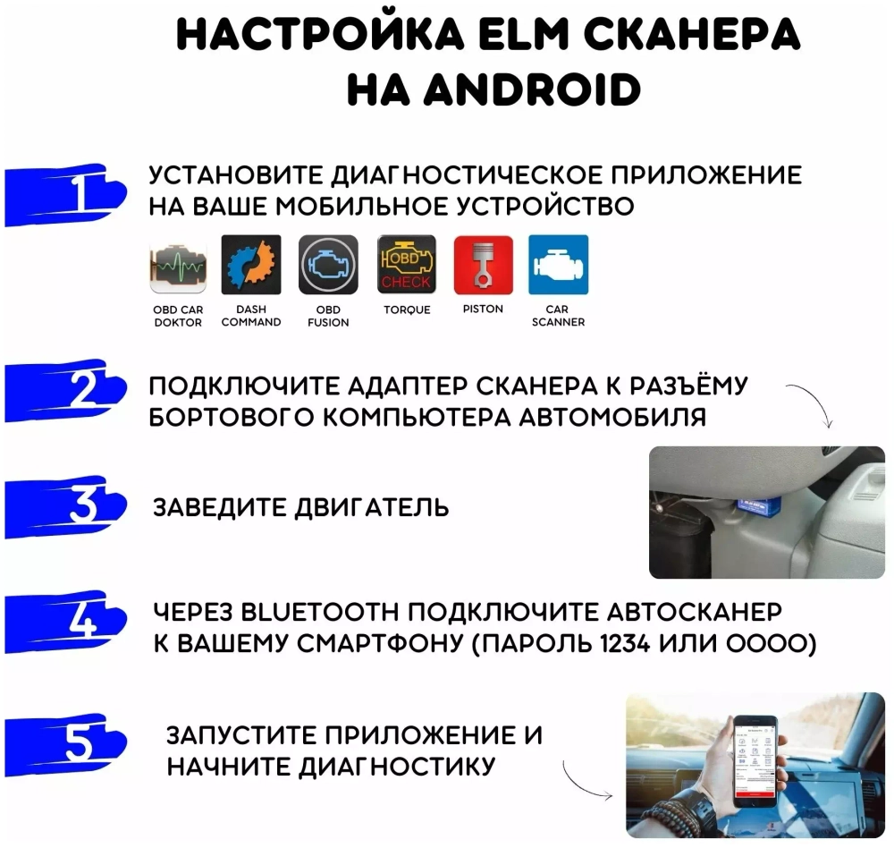 Автосканер ELM327 V2.1 Bluetooth-5.1 OBD2