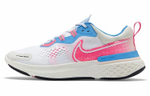 Кроссовки Nike React Miler 2