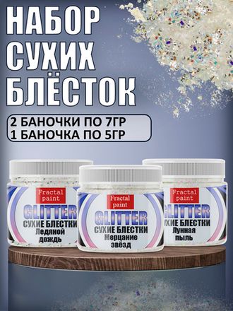 Наборы