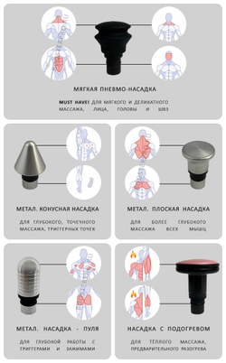 Сменные массажные насадки для перкуссионного массажёра